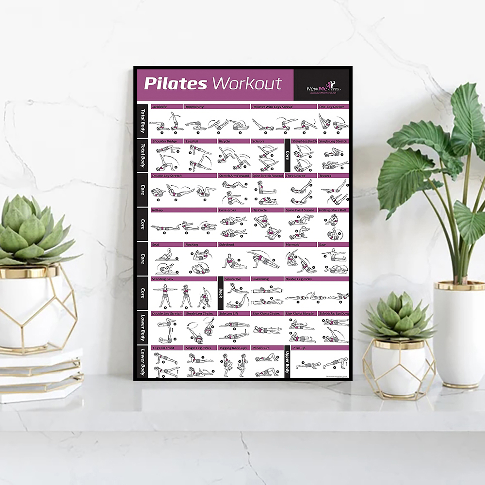 Wykres treningowy Pilates Canv – Pilates Yoga Gifts recenzja i cena