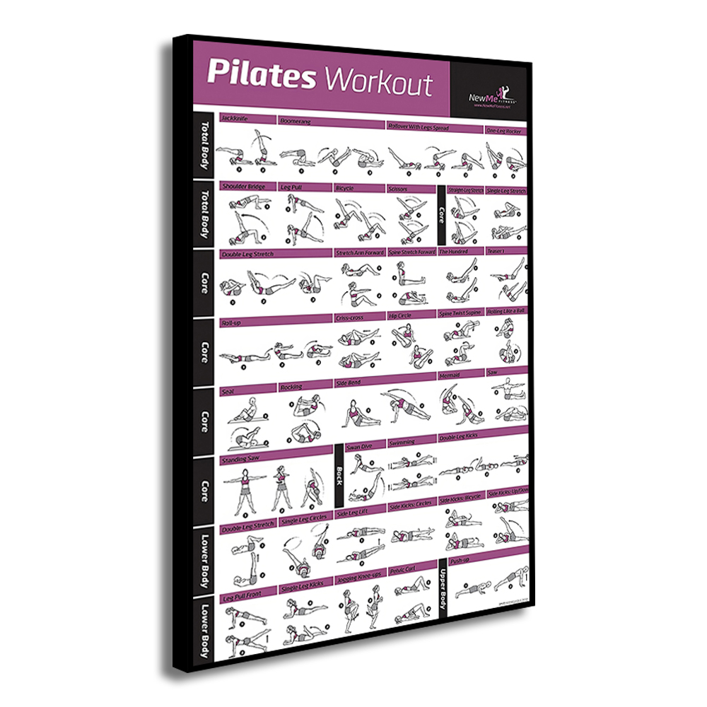 Wykres treningowy Pilates Canv – Pilates Yoga Gifts recenzja i cena